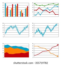 Set of diagrams, business histogram