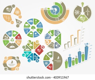 set of diagrams and graphs the concept of ecology and renewable energy