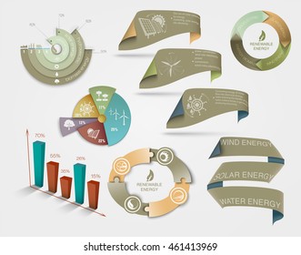 set of diagrams and graphs the concept of ecology and renewable energy