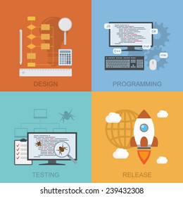 Set Of Diagrams Representing Software Lifecycle - Design, Programming, Testing, Release, Flat Style Illustration