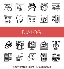 Set of dialog icons such as Message, Testimonial, Blog, Thinking, Feedback, Bubbles, Chat, Thought, Talk, Chatbot, Chatting, Conversation , dialog