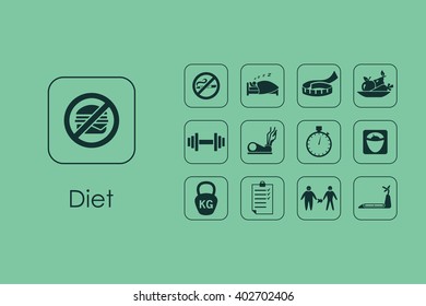 Set of diet simple icons