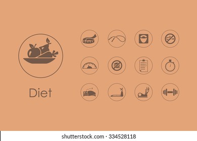 It is a set of diet simple web icons