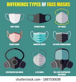 Set of difference type of face mask for covid-19 corona virus protection. Vector design illustraion EPS10.