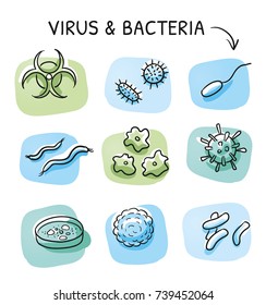 Set of different bacteria and viruses, for medical info graphics on blue and green tiles. Hand drawn cartoon sketch vector illustration, marker style coloring. 