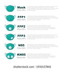 Set of different blue outline breathing masks with description isolated on white background
