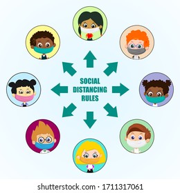 Set of different children with breathing masks. Social distancing message background