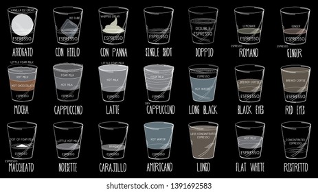 set of different coffee proportions. hand drawing. Vector illustration style.