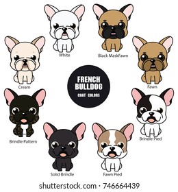 Set of different colors of  French Bulldog Vector Illustration , isolated on white background , jpg included Clipping Path