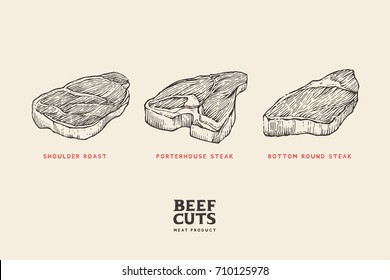 Set Different Cuts Of Meat: Shoulder Roast, Porterhouse Steak, Bottom Round Steak. Hand Drawing Pictures For Concept Of Farmer's Market And Shop. Vector Vintage Illustration.