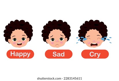 A set of different emotions of a kid