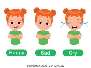 Eine Reihe verschiedener Emotionen eines Kindes