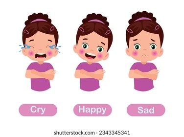 A set of different emotions of a kid
