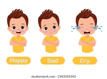 A set of different emotions of a kid