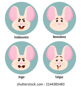 Conjunto de emociones diferentes de un personaje de ratón. Expresión facial. Conjunto de sensaciones de los caracteres del ratón.
