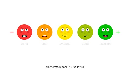 Set different face emotion. Feedback scale. Angry, sad, neutral, satisfied and happy emoticon set. Funny cartoon hero emotion rating.