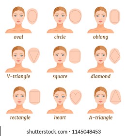 Set of different face shapes. Vector illustration. Forms of female faces. Portrait with a scheme.