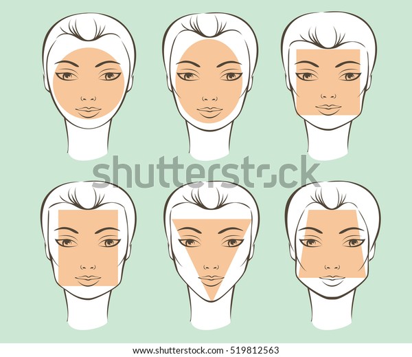 different shapes of faces female