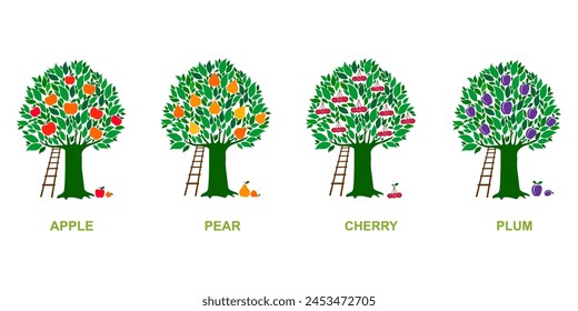 Set of different fruit trees with ripe fruits isolated on white background. Harvest time. Collection of fruit orchard trees isolated on White background. Vector illustration.
