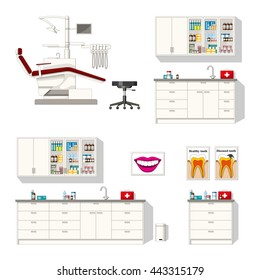 Set of different furniture for a dentist