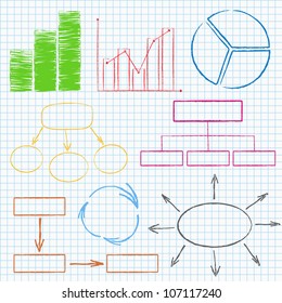 Set of different graphs and diagrams on squared paper, vector eps10 illustration