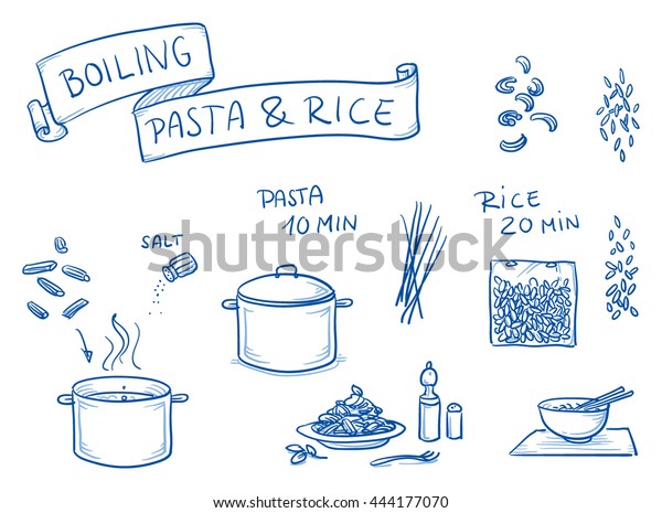 麺をゆでたりご飯を炊くためのアイコンセット 鍋 ご飯 パスタ 食事の仕上がりと手描きの漫画ベクターイラスト のベクター画像素材 ロイヤリティフリー