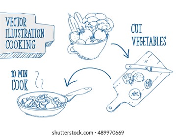 Set of different icons for Cooking a meal. Step by step recipe infographic. With vegetable, frying pan and finished meal. Hand drawn cartoon vector blue and white illustration.