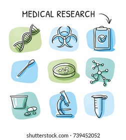 Set of different icons of genes, diseases and treatment, for medical info graphics on blue and green tiles. Hand drawn cartoon sketch vector illustration, marker style coloring. 