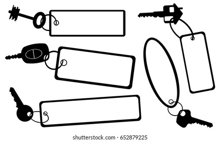 set of different keys with tags isolated