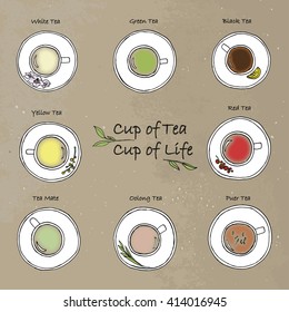 Set of different kind of tea;  green, red, yellow, puer, black, white, oolong