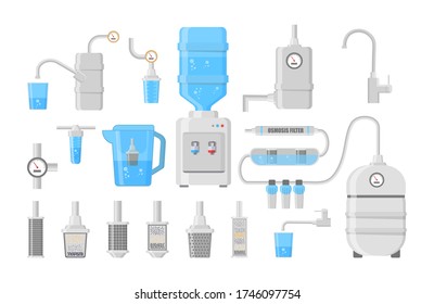 Set of different kinds of water filters and systems vector illustrations. Flat icons of water filter isolated on white background. Vector illustration in flat design, EPS 10.