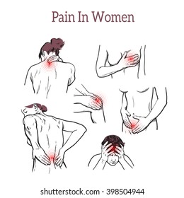 Set of different pain syndromes. Worried back. Stomach ache. Pain during menstruation. Pain in the neck. Pain in the knee stustave. Pain in the bones and joints. Headache. Vector illustration. Sketch