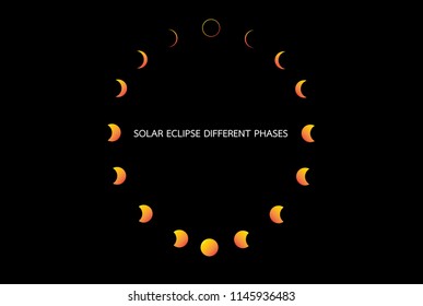 Set of Different phases of solar and lunar eclipse . Vector EPS10.