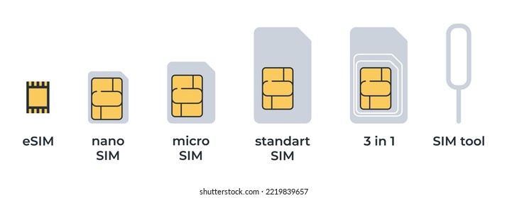 Set of different SIM cards. Simple icons of sim cards and sim tool isolated.