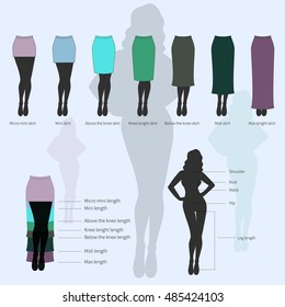 Set of different skirts with woman`s silhouette. Simple flat vector illustration.