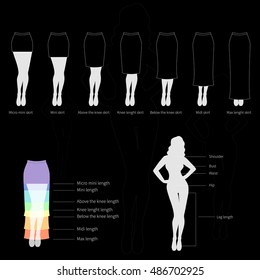 Set of different skirts with woman`s silhouette. Simple flat vector illustration.