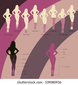 Set of different socks and stockings with names on woman`s silhouette. Simple flat vector illustration.