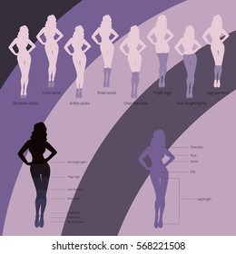 Set of different socks and stockings with names on woman`s silhouette. Simple flat vector illustration
