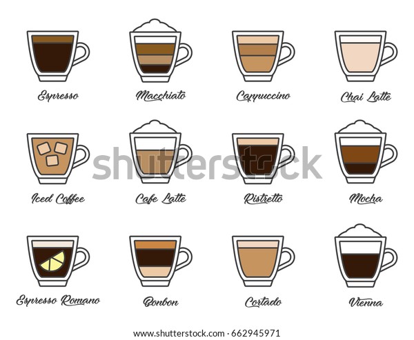 Set Different Styles Coffee Names Coffee Stock Vector Royalty