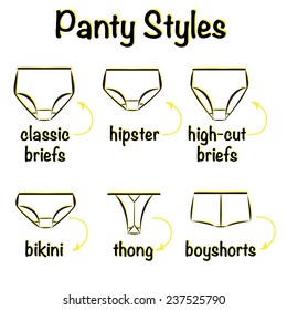 Set of different styles of lingerie