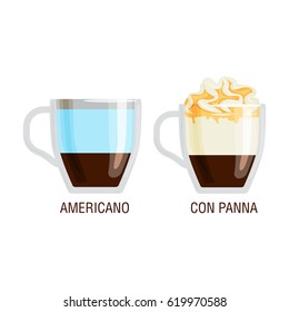 Set of different transparent cups of coffee types mug with foam beverage and breakfast morning sign tasty aromatic glass assortment vector illustration.