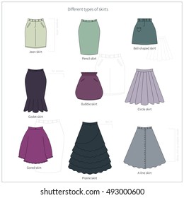 Set of different types of bright colorful skirts. Simple flat vector illustration.