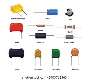 Conjunto de diferentes tipos de colección de condensadores, diagrama de infografía de tipos de condensadores, como PC Film, Super, SMD, Film, Paper, Glass, Bipolar, Poliestireno, MICA, Tantalum, Ceramic.