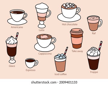 Set of different types coffee. Menu for cafe. Simple drawing .