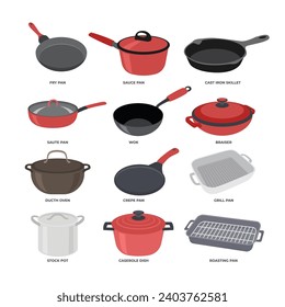 Set of different types of frying pan collection, Cooking utensil kitchenware, Sauce, Cast Iron Skillet, Saute, Wok, Braiser, Dutch Oven, Crepe, Grill, Stock Pot, Caserole, Roasting, 