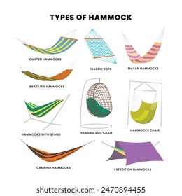 Set of different types of hammock set collection with cartoon style, tools for summer recreation, relaxation, swinging, sleeping, resting, hanging fabric rope hammocks, isolated on white background.