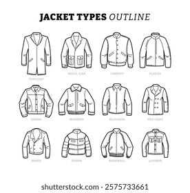 Set of different types of jacket  outline collection with line art style, leather jackets Topcoat, Wool Car, Varsity, Fleece, Denim, Bomber, Blouson, Peacoat Leather, Biker, Down, Baseball, Lumber.