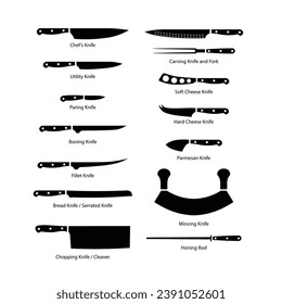 Set of different types of knives for chefs flat vector in style silhouette. Knife set icon for web isolated on white background. Black and white icons. Kitchen concept.