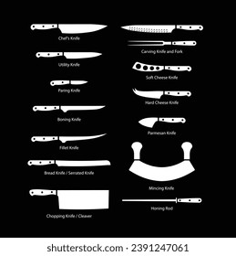 Conjunto de diferentes tipos de cuchillos para chefs vector plano en silueta estilo. Icono de juego de cuchillos para web aislada en fondo negro. Iconos en blanco y negro. Concepto de cocina.