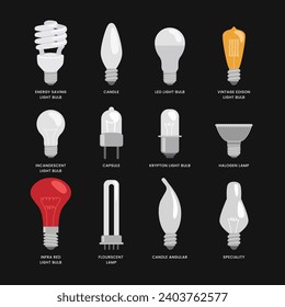 Set of different types of Lamp Light Bulb Collection, main electric lighting types: Vintage Edison, Incandescent, Capsule, Krypton, Halogen, Infrared, Flourscent, Candle Angular, Speciality.